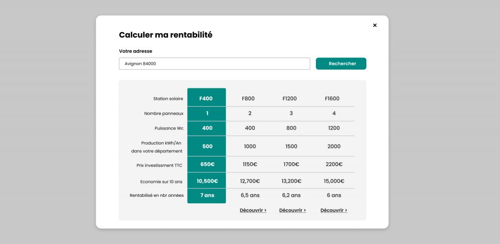 Calcul rentabilite